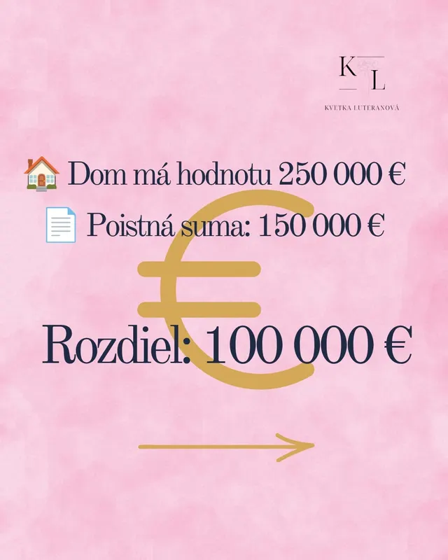 Dom má hodnotu 250 000 eur, poistná suma je 150 000 eur. Rozdiel je 100 000 eur.